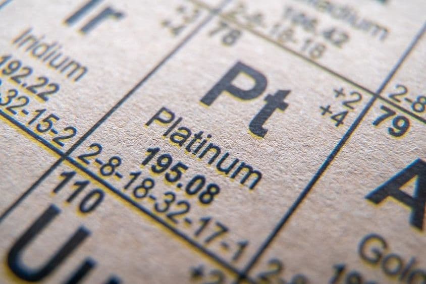 आवर्त सारणी में प्लेटिनम प्रतीक Pt संख्या 78।