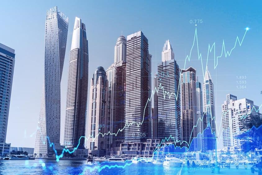 दुबई व्यापार डाउनटाउन फॉरेक्स चार्ट ओवरले के साथ।